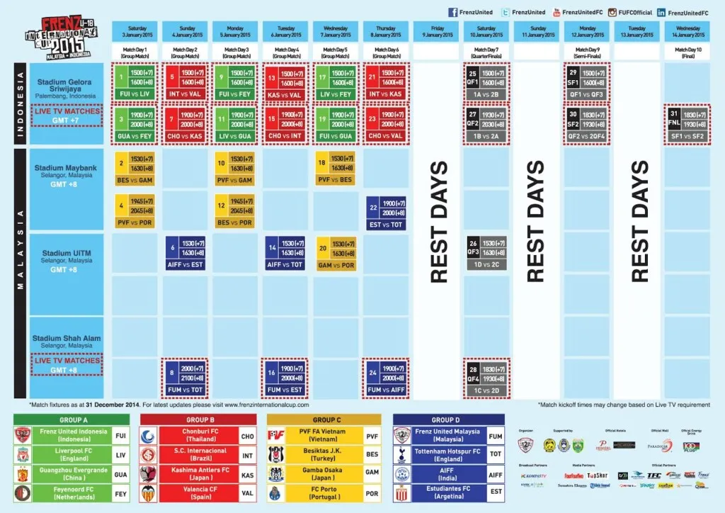 Schedule Frenz U18 International Cup 2015