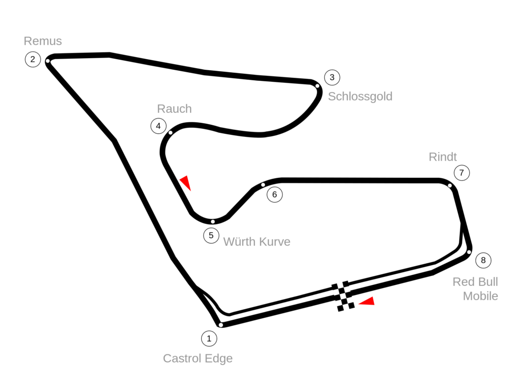Circuit_Red_Bull_Ring.svg