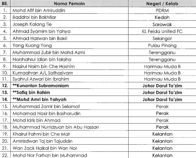 Screen Shot 2015-08-18 at 3.41.33 PM