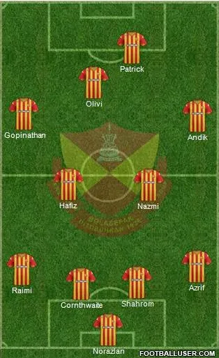 Screen Shot 2016-04-27 at 3.24.26 PM