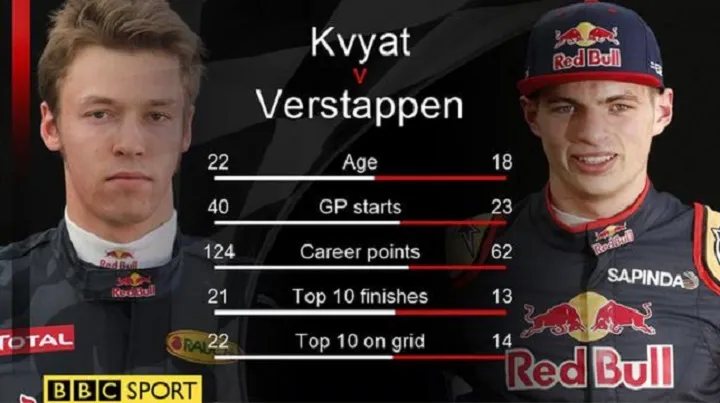 Photo Credit: BBC Sport