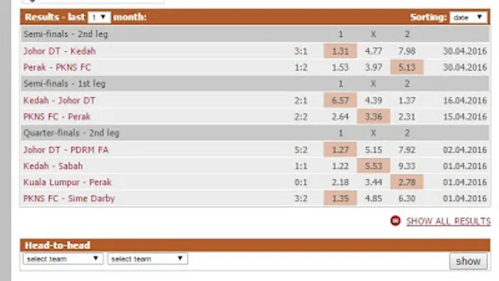 Photo Credit: hareshdeol.blogspot.com