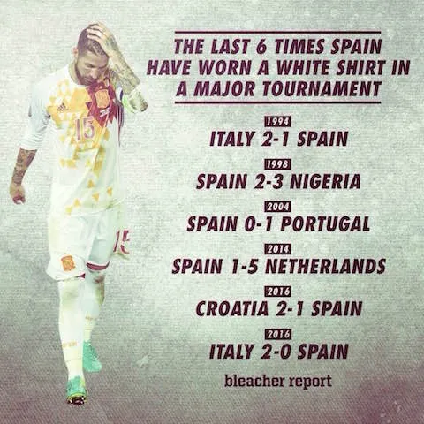 Photo Credit: Bleacher Report