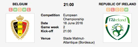 Graphic Credit: Soccerway