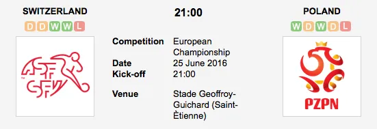 Graphic Credit: Soccerway