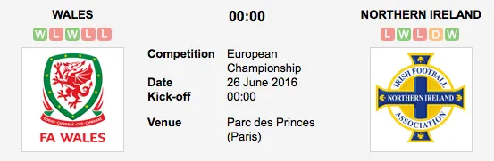 Graphic Credit: Soccerway