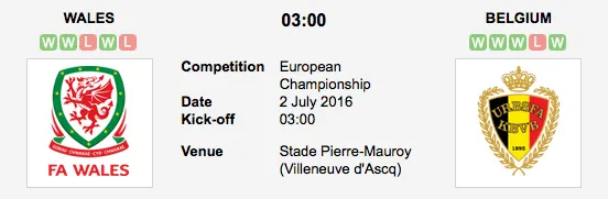 Graphic Credit: Soccerway