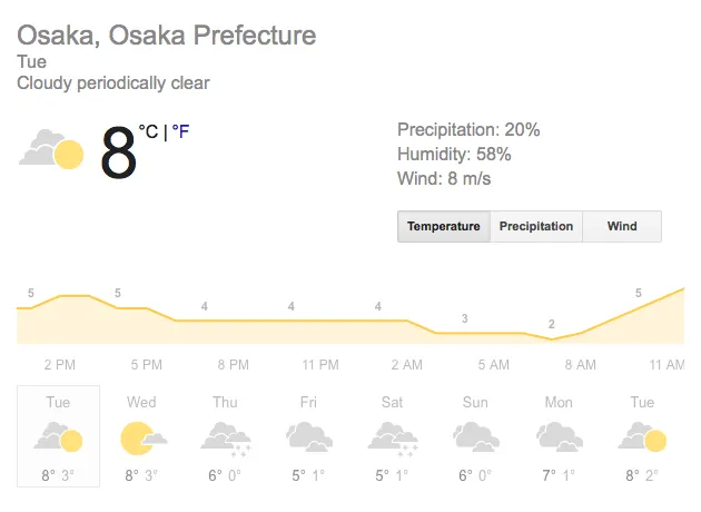 Screen Shot 2017-02-07 at 1.21.11 PM